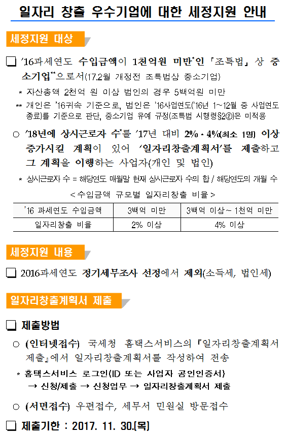 일자리 창출 우수기업에 대한 세정지원.jpg